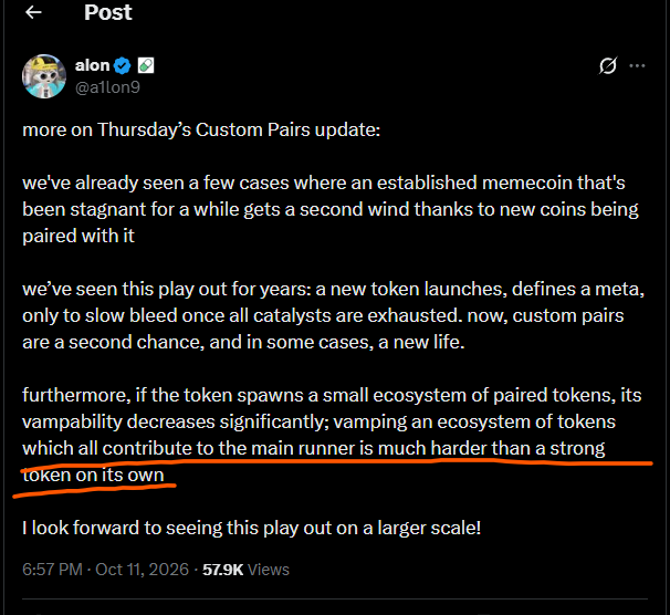 Post by Alon (@a1lon9), Oct 11, 2026: more on Thursday’s Custom Pairs update. Vamping an ecosystem of paired tokens that all contribute to the main runner is much harder than a strong token on its own.